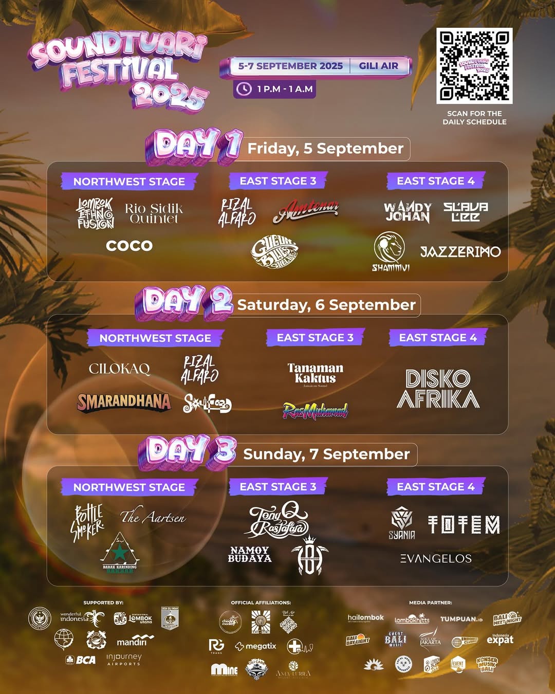 Rundown Artis